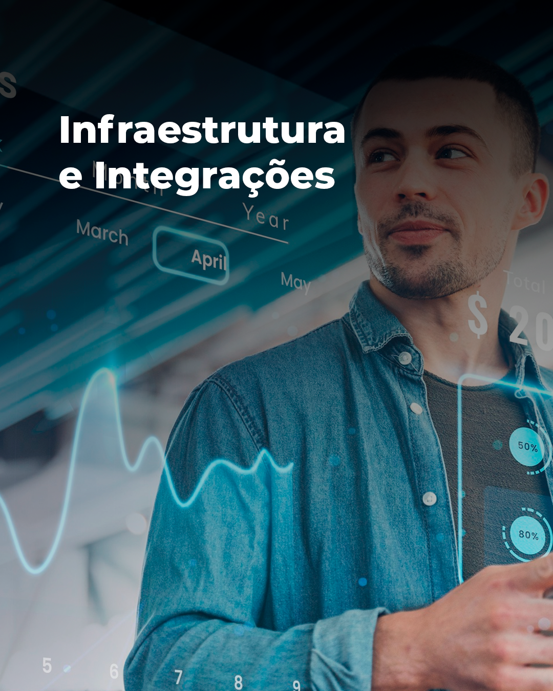 Infraestrutura e Integrações_